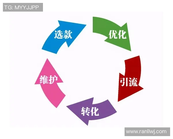 深入分析V5战队的运营策略与战术执行方法 深入分析V5战队的运营策略与战术执行方法
