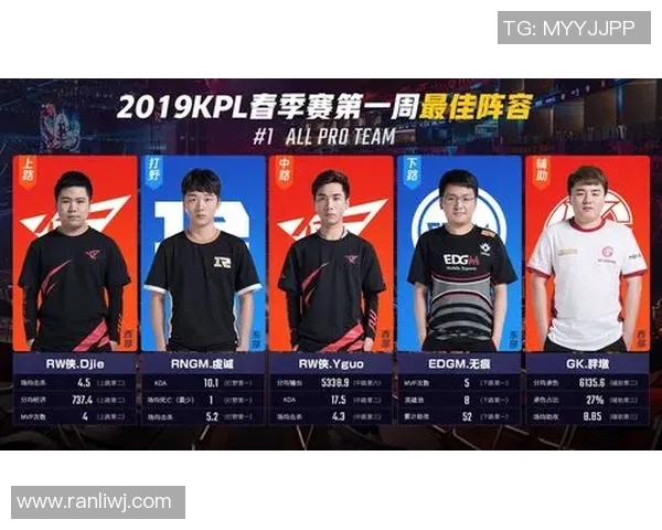 王者荣耀战术解析:EDG团队区域防守策略的深度剖析与实战应用 王者荣耀战术解析:EDG团队区域防守策略的深度剖析与实战应用