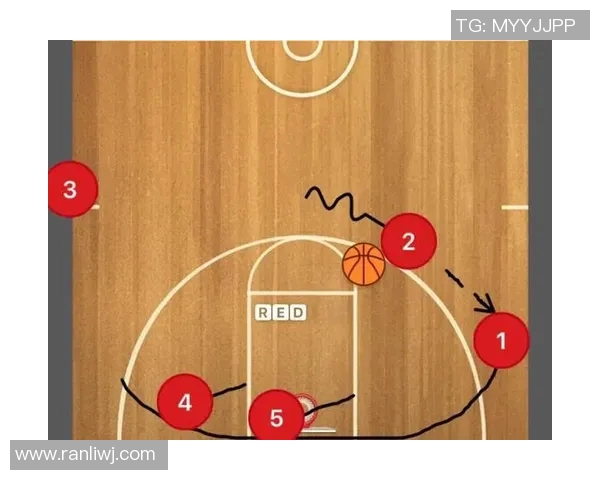 西安篮球队边路渗透战术分析及其对比赛结果的影响探讨 西安篮球队边路渗透战术分析及其对比赛结果的影响探讨